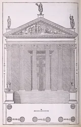 Élévation du Temple de Castor et Pollux, illustration d